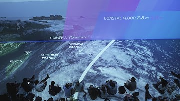 Beyond the Frame: 8K Future Projects