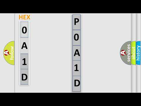 DTC Chevrolet P0A1D Short Explanation