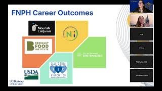 UC Berkeley Online MPH Program: Food Nutrition and Population Health Concentration