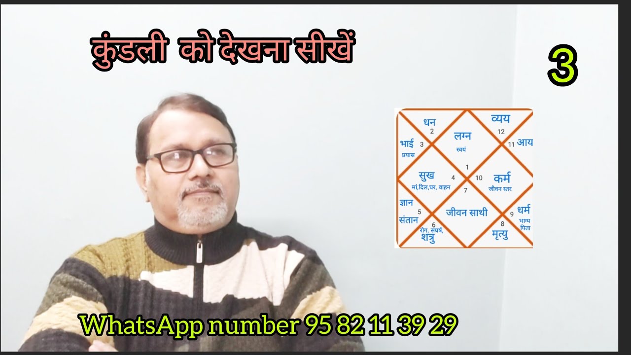 कुंडली को देखना सीखें 3