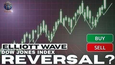 This Rally is Relentless - Next Dow Jones (DJI) Targets - Elliott Wave Technical Analysis