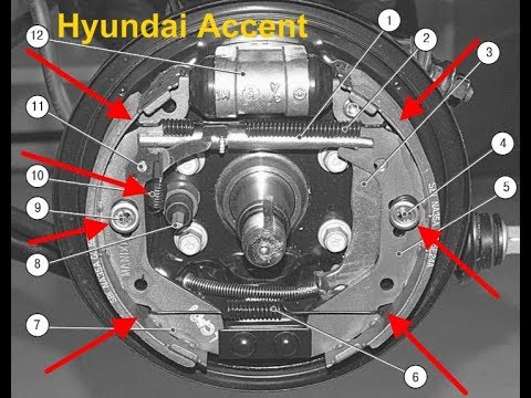 Хендай акцент замена задних колодок своими руками