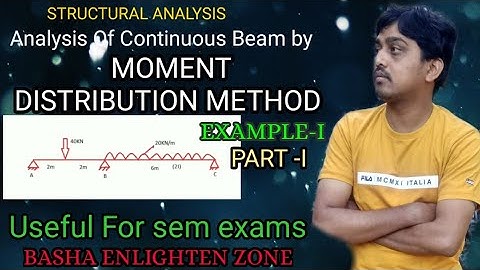 MOMENT DISTRIBUTION METHOD II STRUCTURAL ANALYSIS II  by G.Mahaboob Basha II