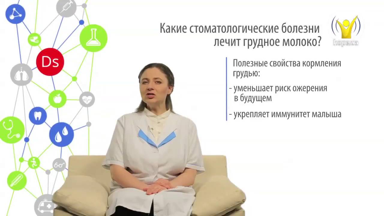 Какие стоматологические болезни лечит грудное молоко? | Вопрос доктору ...