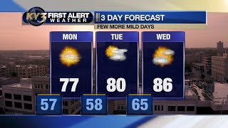 FIRST ALERT WEATHER: Monday looks mild & quiet for the Ozarks