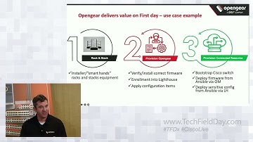 Deploy, Manage and Remediate with Smart OOB by Opengear