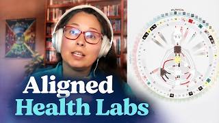 Aligned Health Labs Intros & Orientation Kickoff w/ Melanie & Naraya