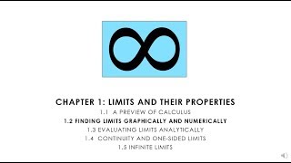 Calculus 1.2.3 Find Limits Graphically and Numerically: The Formal Definition of A Limit