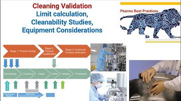 Cleaning Validation  Limit calculation, Cleanability Studies, Equipment Considerations