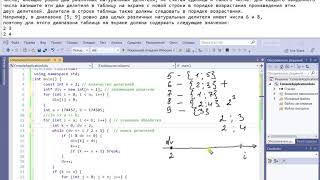 Разбор задание №25 (ЕГЭ информатика формат 2021 год), C++, Pascal. Демо 2021 ФИПИ.