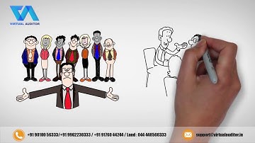 DIR 3 KYC - Directors Know you Customer Forms DIR 3 KYC
