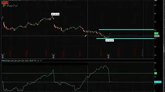 Kal's Option Trade of the Week and Black Fridays Sale!
