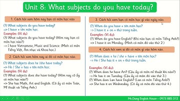 Tổng hợp cấu trúc Tiếng Anh 4 - Unit 8 by Ms.Dung!