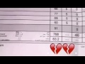 الله يعني 