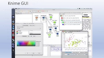 Data Mining with WEKA and KNIME