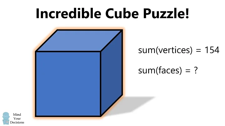 Students in Taiwan had to solve this tricky cube problem - DayDayNews