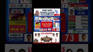 Tamil Nadu Election Results 2026 LIVE: Tamil Nadu Election Results | Who Will Be Next CM?#tvk#dmk...