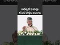 #andhrapradesh #telugu #vidyuth #charges #cbn#tdp#