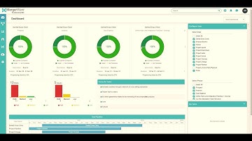 Beyond Task Management in M&A: Quick Tip #1