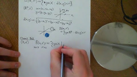 Open Balls, Closed Balls and Spheres