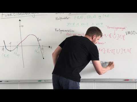 Video: Hvad er en funktionsanalyse?