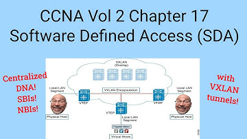 CCNA Vol 2 Chapter 17 Cisco Software Defined Access