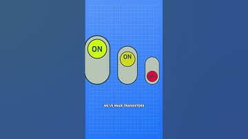 How Small Is A Transistor, Really?