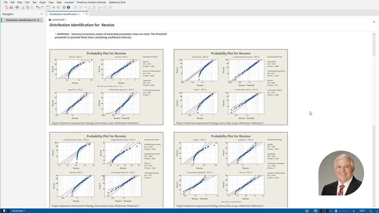 Simulation of Process Data in Minitab: A Six Sigma Guide to Capability Analysis