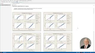 Simulation of Process Data in Minitab: A Six Sigma Guide to Capability Analysis