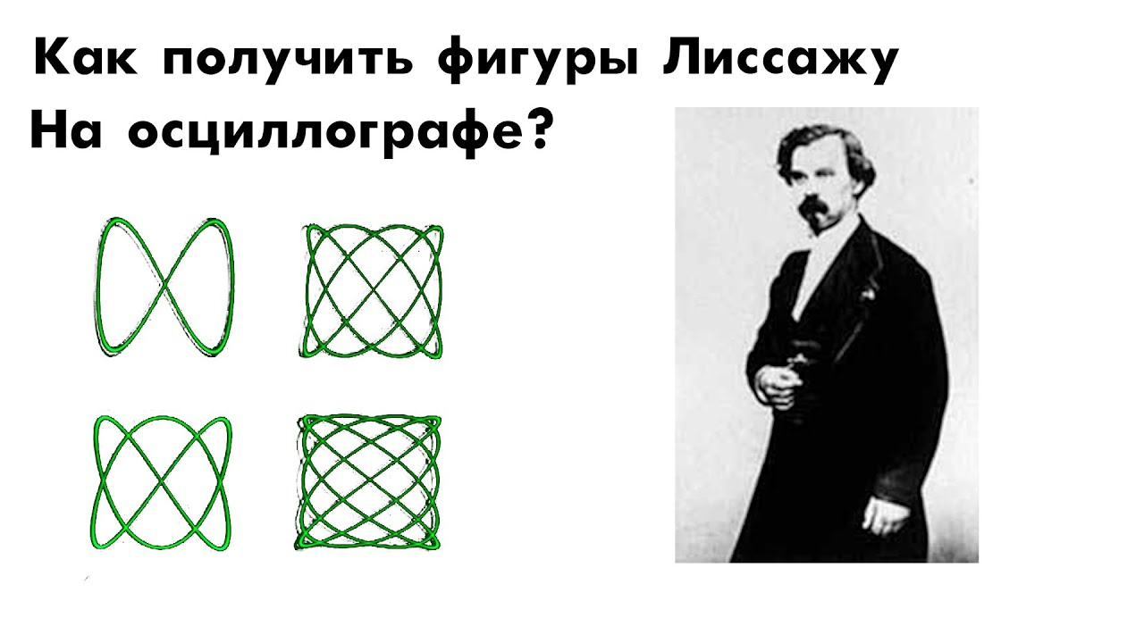 Как вывести фигуры Лиссажу на осциллограф (Tutorial) - YouTube