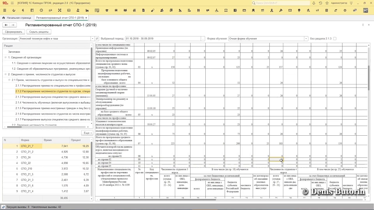 П 11 краткая. Отчет СПО 1. Формы отчетности в колледже. Форма СПО. СПО отчет статистика.
