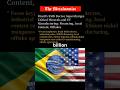 Brazil’s $55B Decree Supercharges Critical Minerals and EV Manufacturing | The Metalnomist