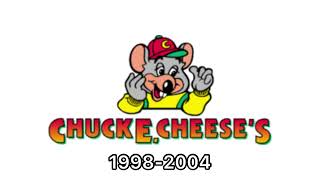 Chuck E. Cheese’s historical logos