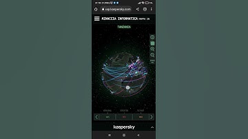 Real Time Attack DDoS in the World || Kaspersky Maps