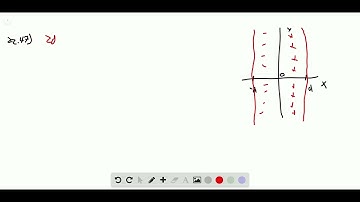 (III) A flat slab of nonconducting material has thickness 2d , which is small compared to its heigh…
