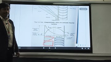 MSBTE EXAM Winter 2025 Important Questions and Answer Solution Thermal Engineering (TEG) ME3K Unit-3