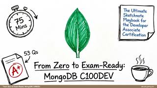 From Zero to Exam-Ready: MongoDB C100DEV | The Playbook for Developer Associate Certification