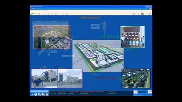 Citect: Scada Demo