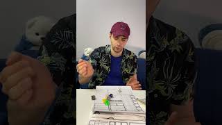 Типы ИГРОКОВ в ДнД. Узнали СЕБЯ?! #dnd #днд #юмор