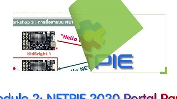 NETPIE2020 Module 2 NETPIE2020 Portal Part 3