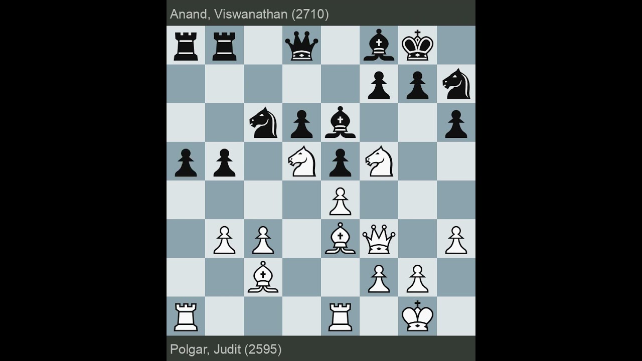 Amber-rapid 2nd 1993 | Polgar vs Anand | Round 11