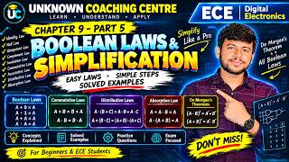 Digital Electronics Chapter 9 Part 5 🔥 | Boolean Laws & Simplification | ECE in English#ECE#GATEECE