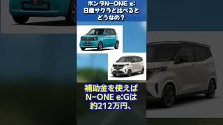 ホンダN-One E Vs 日産サクラ比較