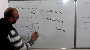 15 AES Chemistry Channel  2,2 dimethylhexane nomenclature practice