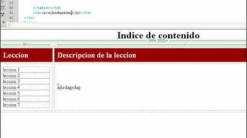 Curso gratis HTML, tablas anidadas