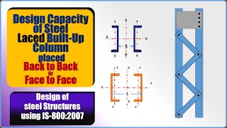 Lacing System | How to Calculate Design Capacity & Spacing of Steel Builtup Column | Channel Section