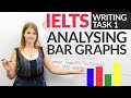 IELTS Writing Task 1: How to describe BAR GRAPHS