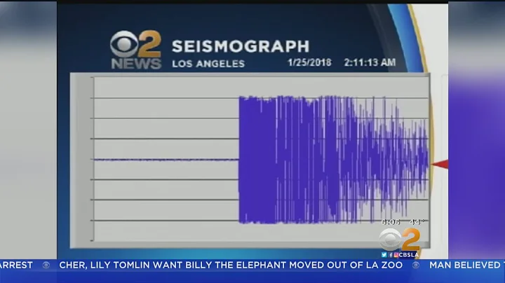 Moderate Earthquake Shakes Inland Empire Awake