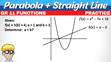 Parabola + Straight Line| Grade 11 Functions