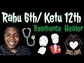 Ketu in the 12th House/ Rahu in the 6th House Including All Aspects